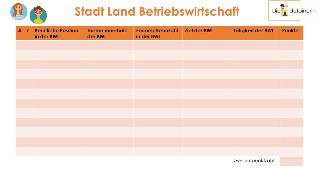 Stadt Land ... Veranstaltungsthema!