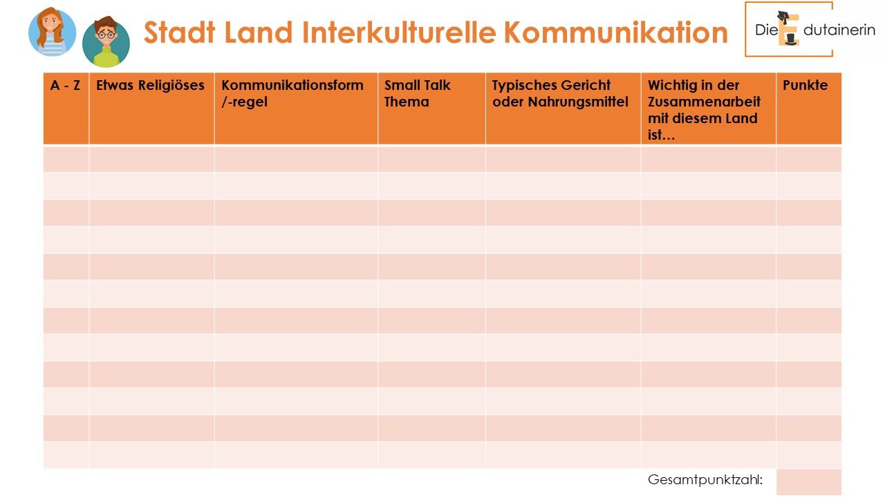 Stadt Land ... Veranstaltungsthema!